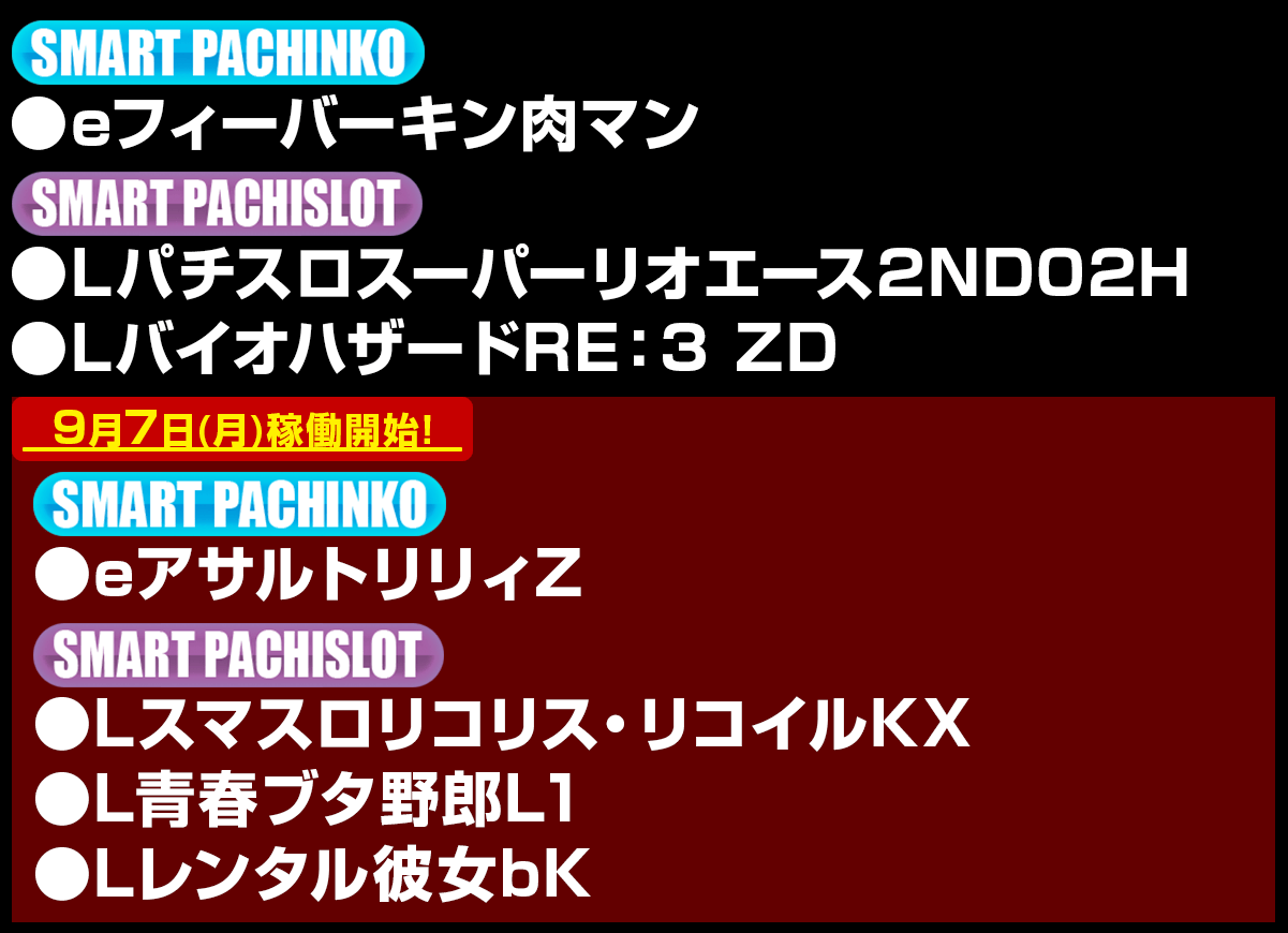 導入機種リスト